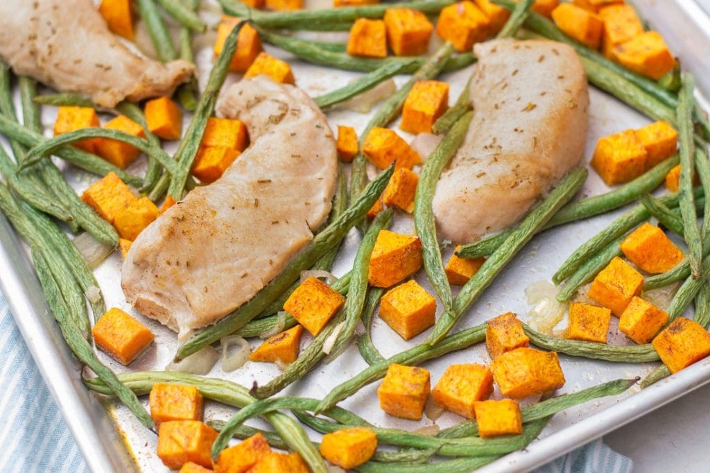 Sheet Pan Turkey Dinner